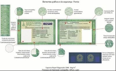 Modelo nacional para carteiras de identidade será adotado no Estado em março Modelo nacional para carteiras de identidade será adotado no Estado em março